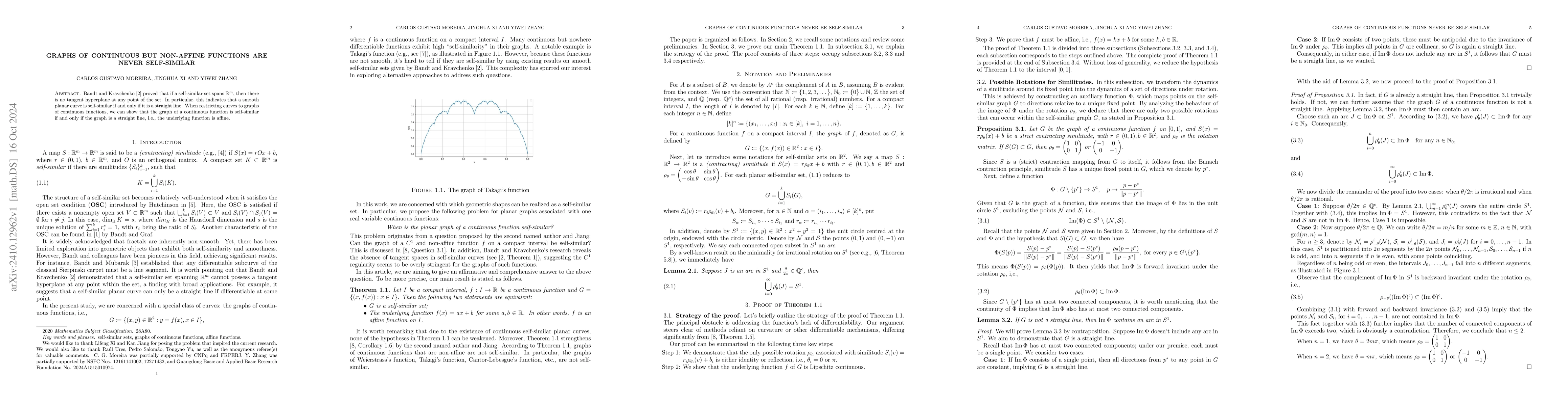 Thumbnail for Graphs of continuous but non-affine functions are never self-similar