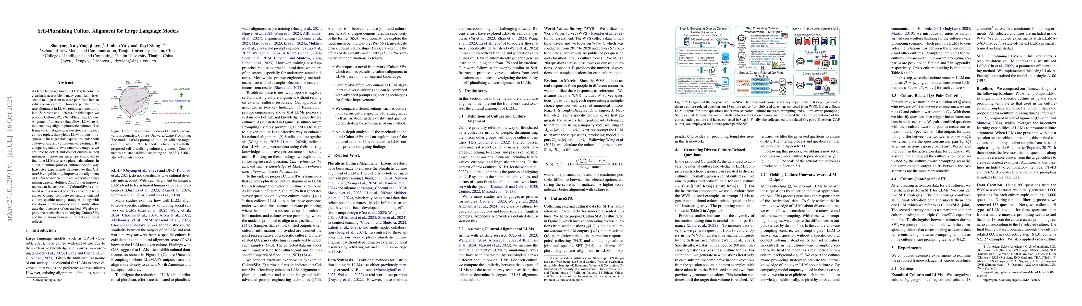 Thumbnail for Self-Pluralising Culture Alignment for Large Language Models