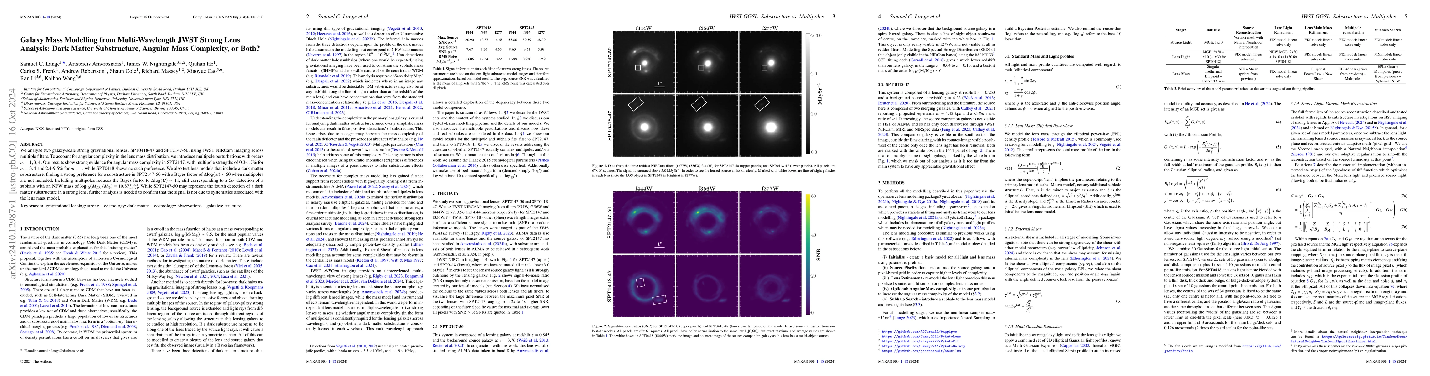 Thumbnail for Galaxy Mass Modelling from Multi-Wavelength JWST Strong Lens Analysis:
  Dark Matter Substructure, Angular Mass Complexity, or Both?