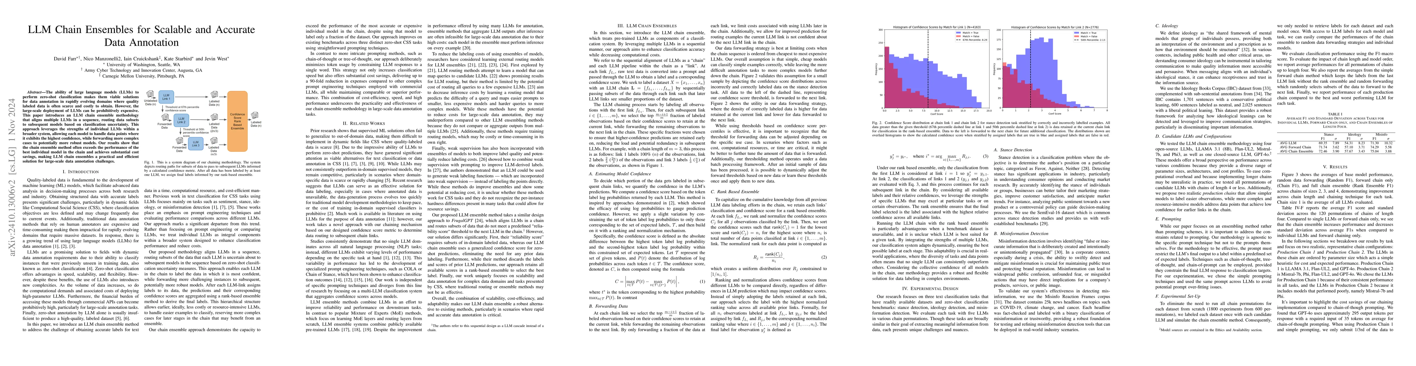 Thumbnail for LLM Chain Ensembles for Scalable and Accurate Data Annotation
