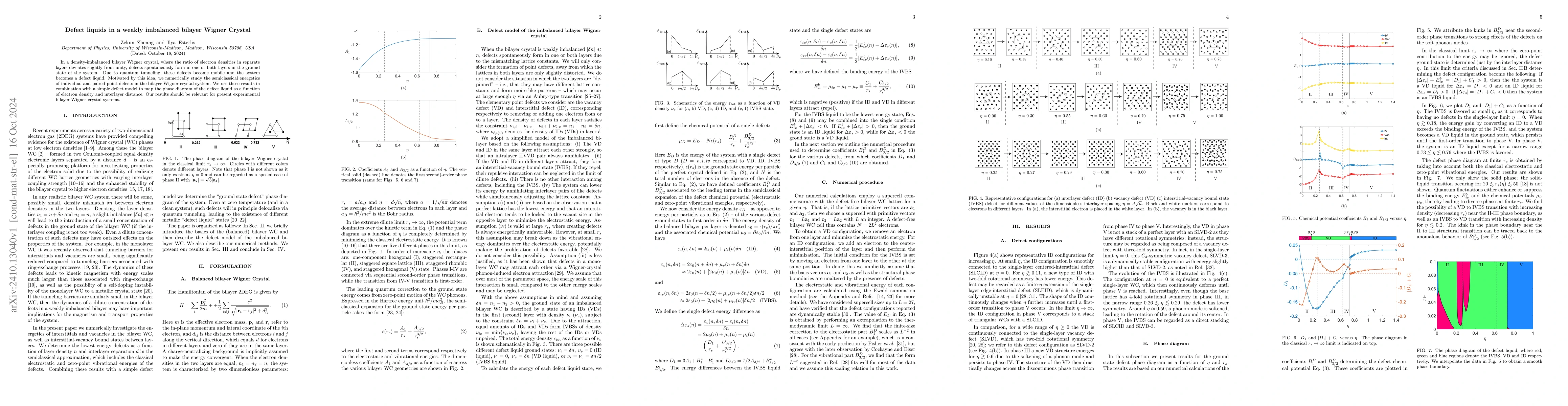 Thumbnail for Defect liquids in a weakly imbalanced bilayer Wigner Crystal