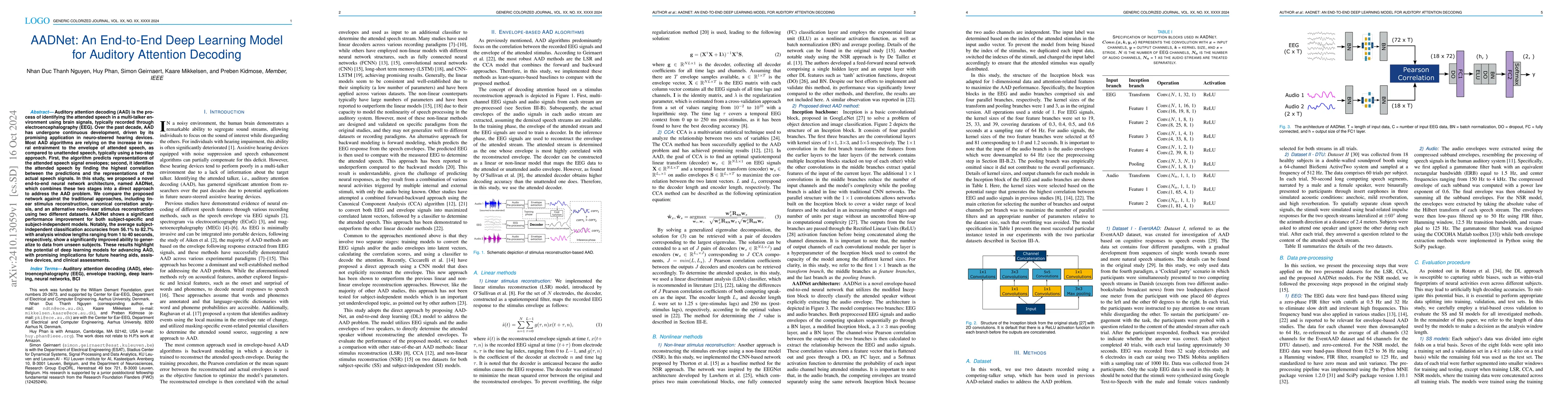 Thumbnail for AADNet: An End-to-End Deep Learning Model for Auditory Attention
  Decoding