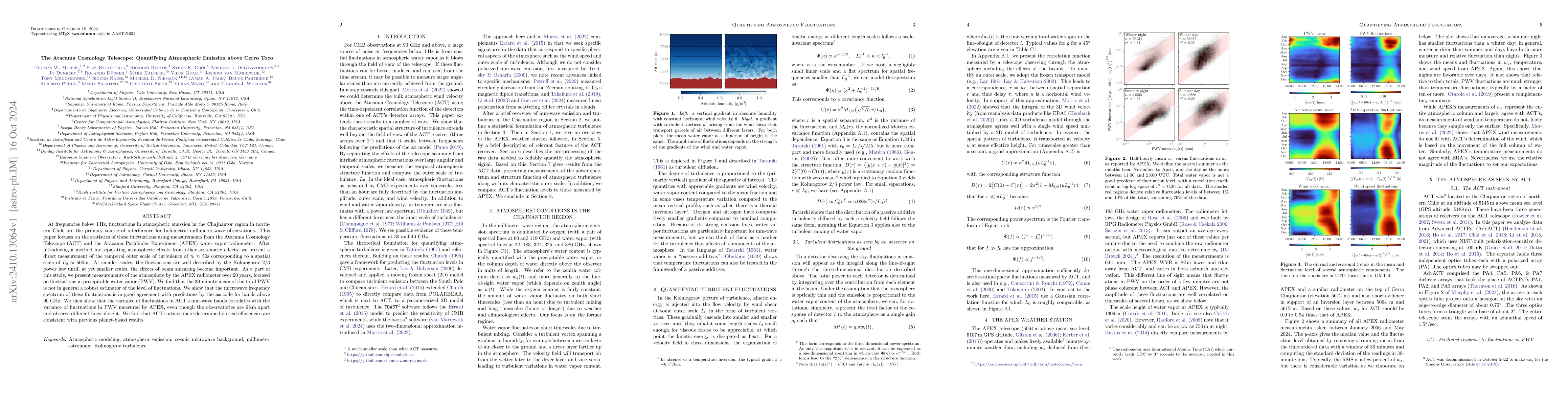 Thumbnail for The Atacama Cosmology Telescope: Quantifying Atmospheric Emission above
  Cerro Toco