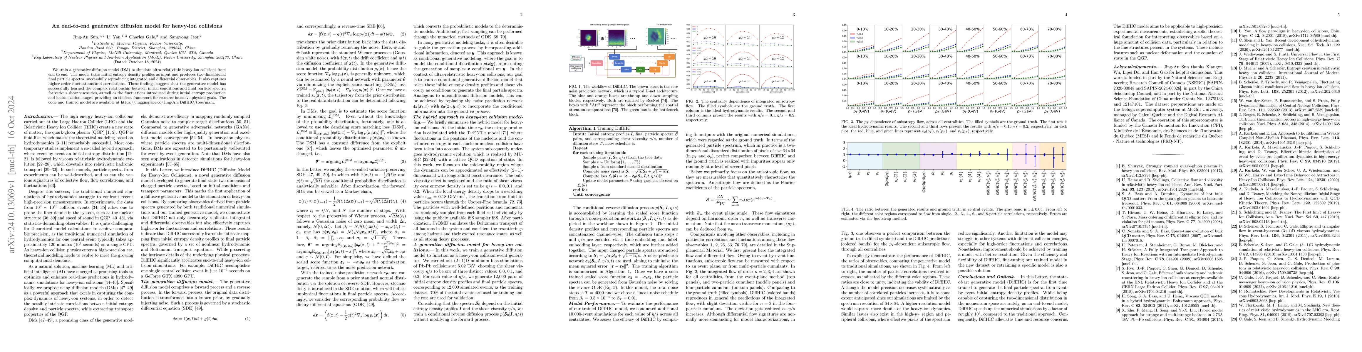 Thumbnail for An end-to-end generative diffusion model for heavy-ion collisions