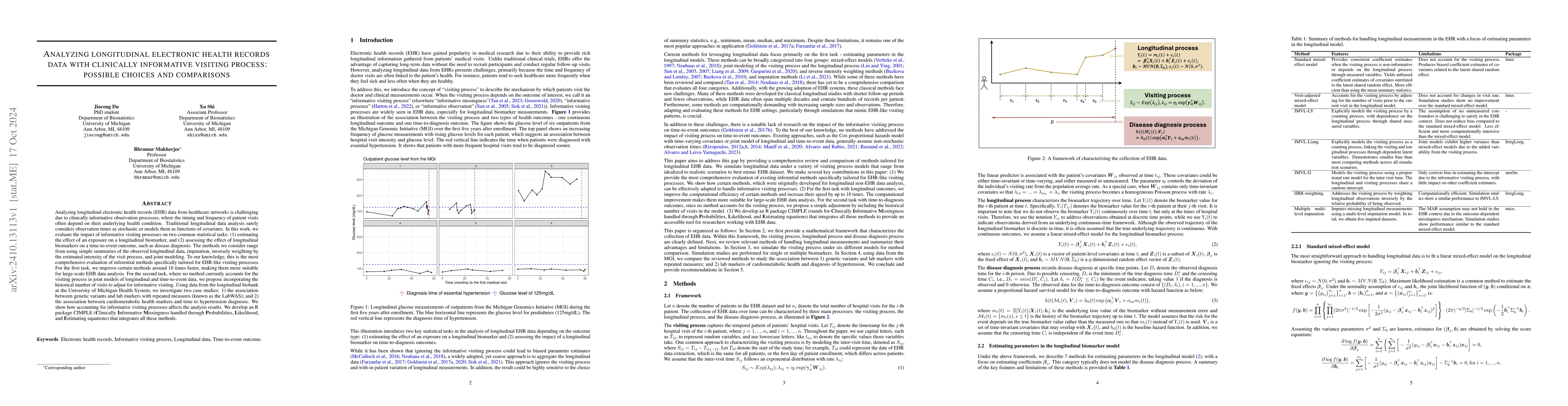 Thumbnail for Analyzing longitudinal electronic health records data with clinically
  informative visiting process: possible choices and comparisons