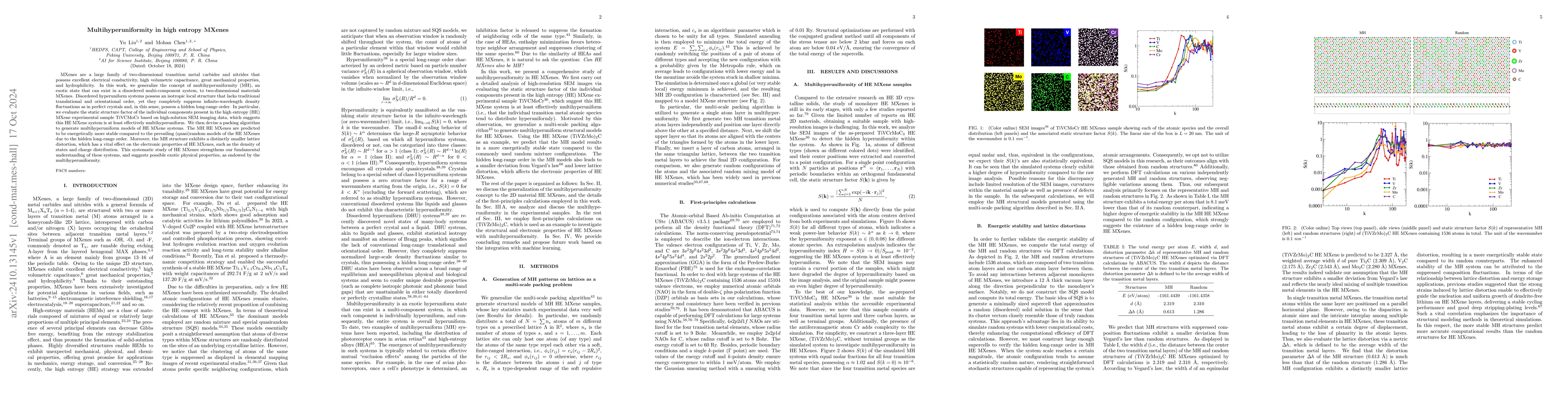 Thumbnail for Multihyperuniformity in high entropy MXenes