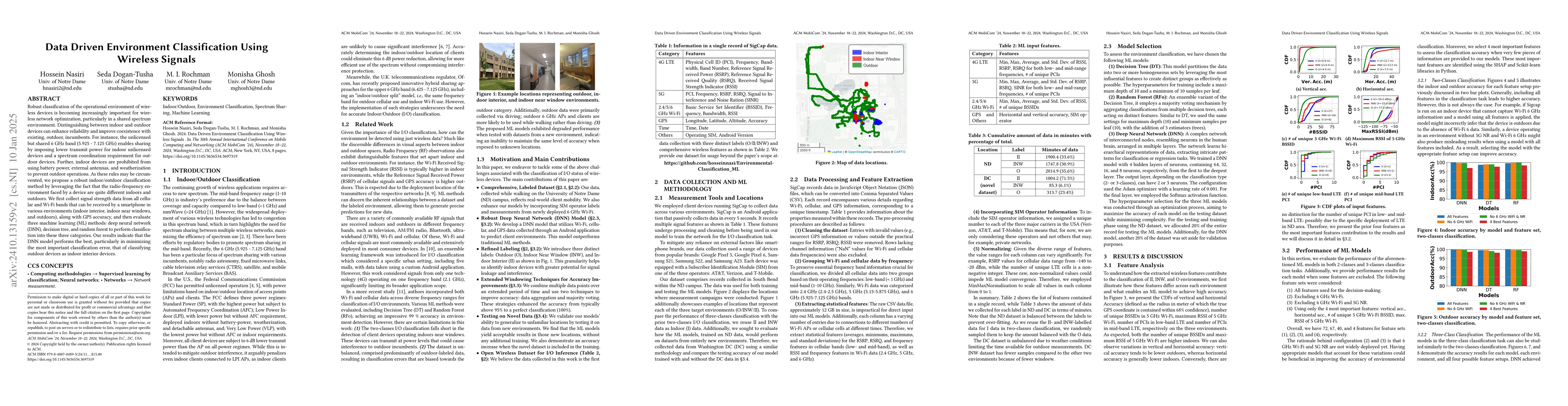 Thumbnail for Data Driven Environmental Awareness Using Wireless Signals for Efficient
  Spectrum Sharing