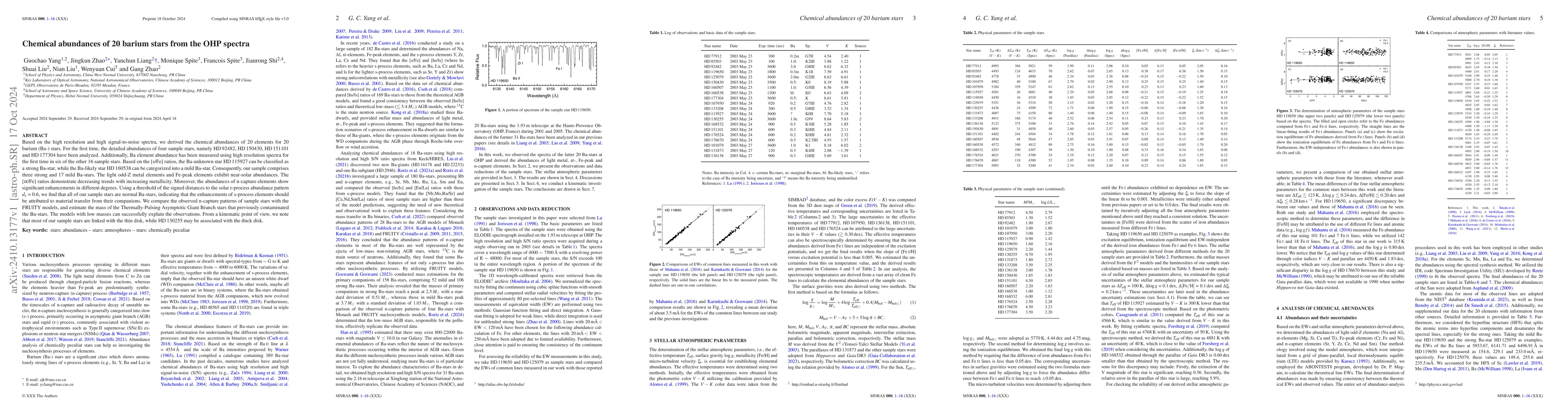 Thumbnail for Chemical abundances of 20 barium stars from the OHP spectra