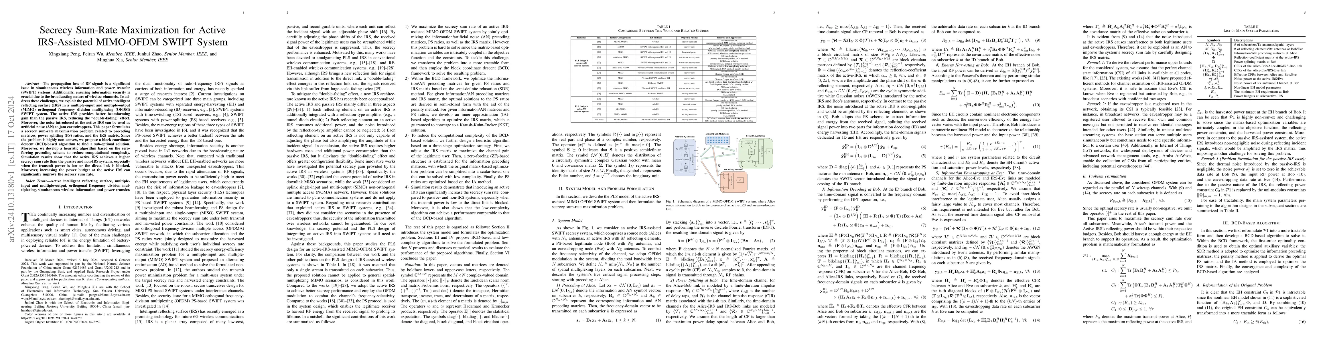Thumbnail for Secrecy Sum-Rate Maximization for Active IRS-Assisted MIMO-OFDM SWIPT
  System