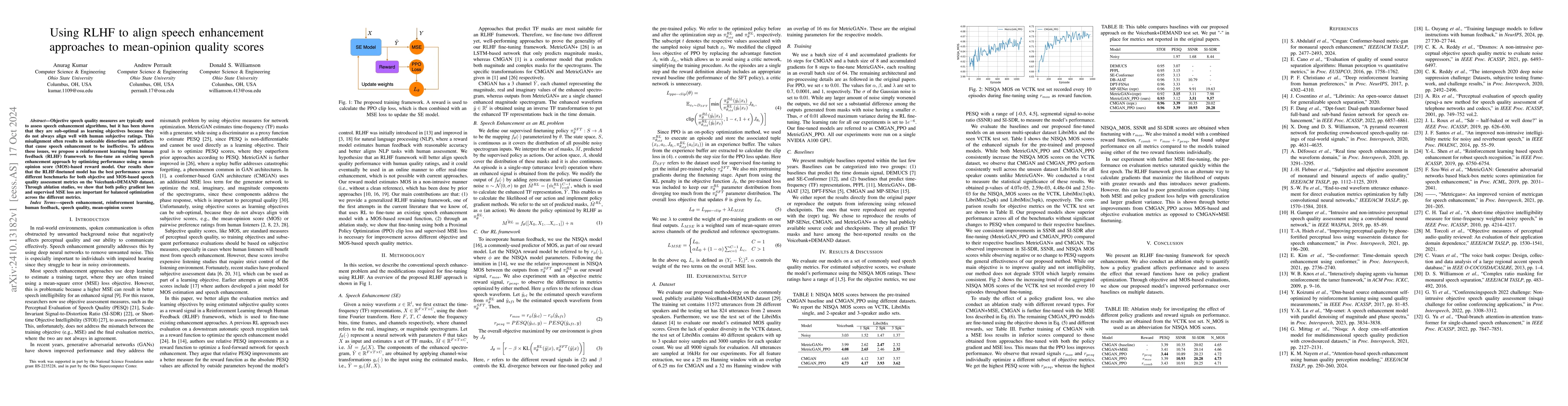 Thumbnail for Using RLHF to align speech enhancement approaches to mean-opinion
  quality scores