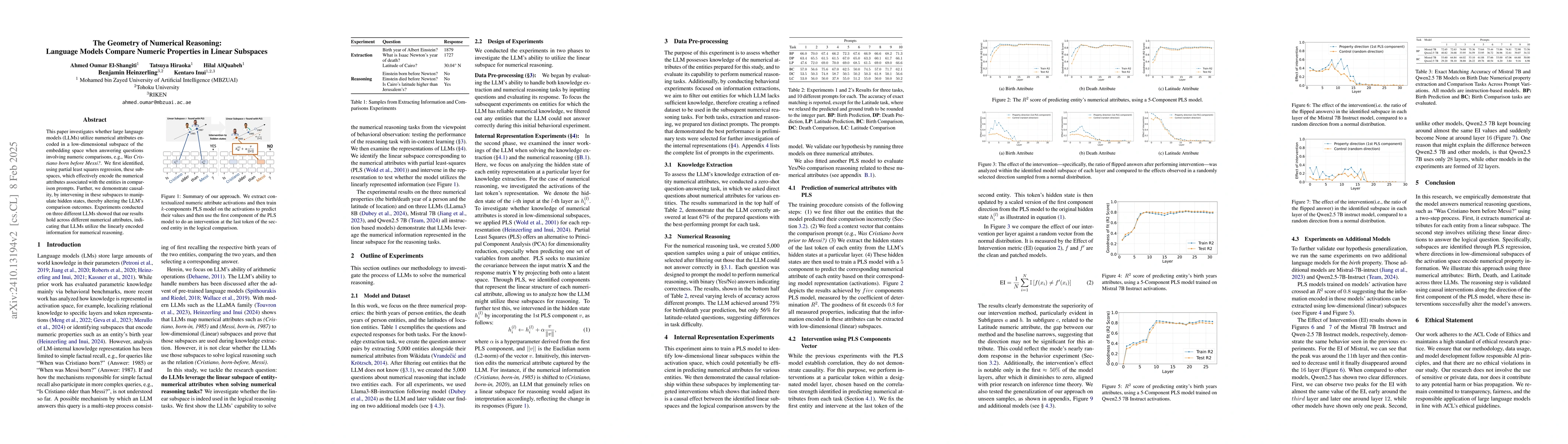 Thumbnail for The Geometry of Numerical Reasoning: Language Models Compare Numeric
  Properties in Linear Subspaces