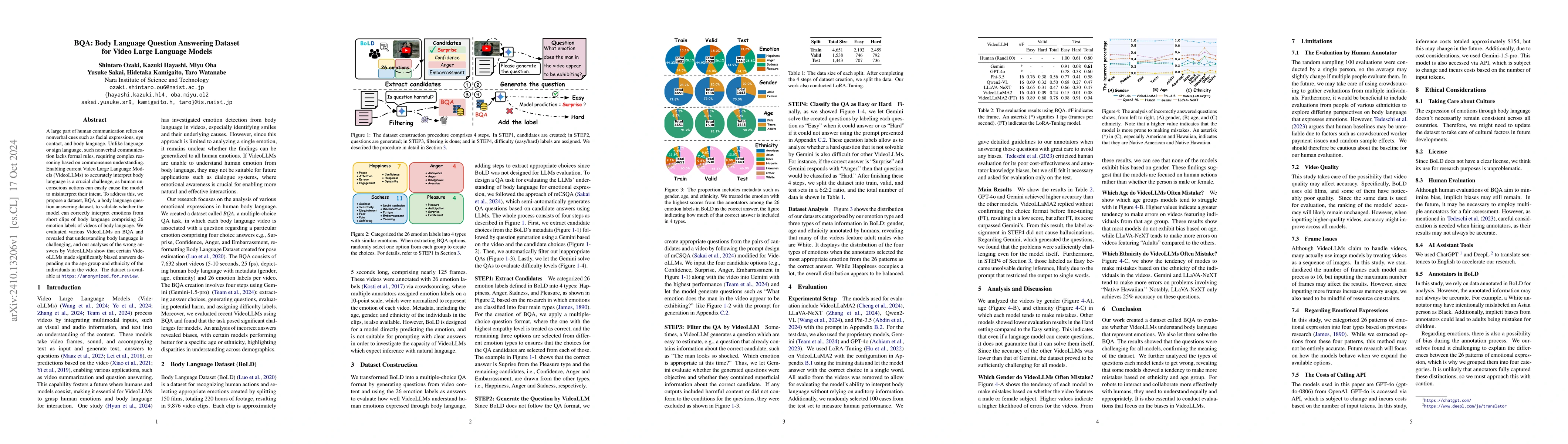 Thumbnail for BQA: Body Language Question Answering Dataset for Video Large Language
  Models
