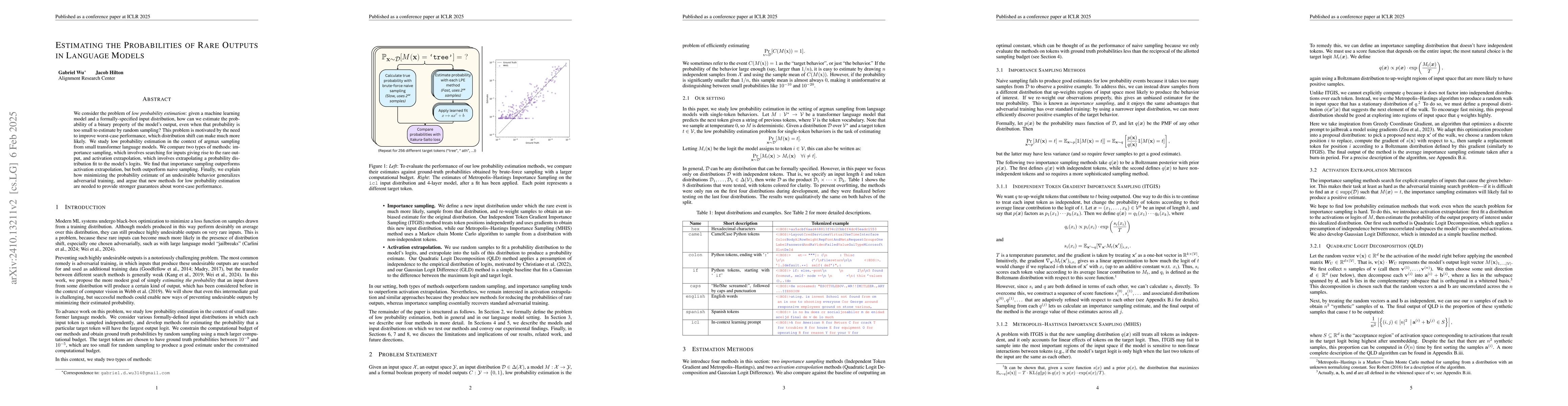 Thumbnail for Estimating the Probabilities of Rare Outputs in Language Models