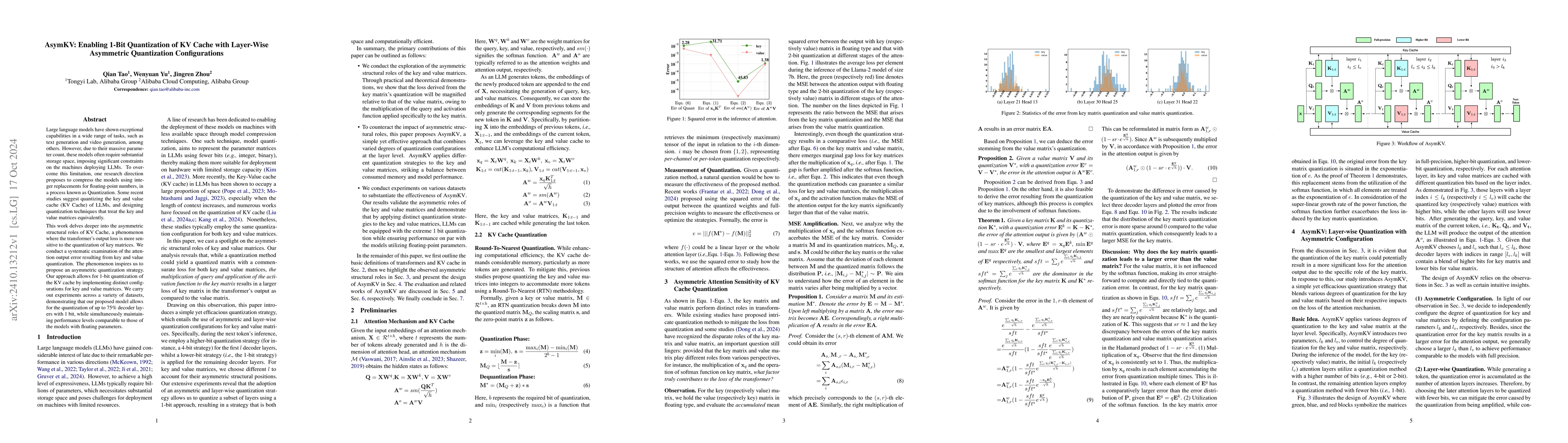 Thumbnail for AsymKV: Enabling 1-Bit Quantization of KV Cache with Layer-Wise
  Asymmetric Quantization Configurations