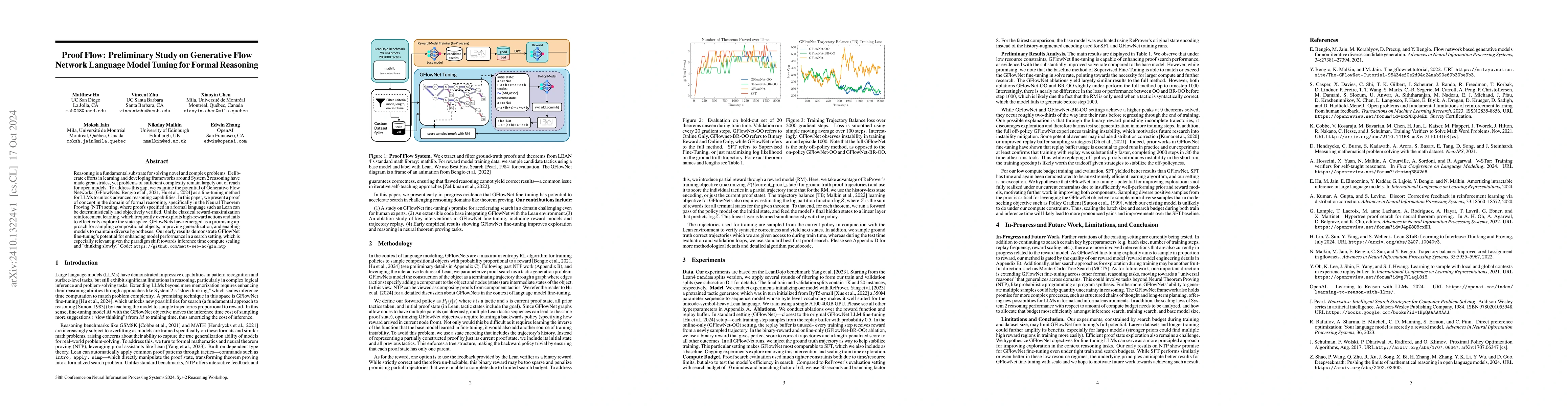 Thumbnail for Proof Flow: Preliminary Study on Generative Flow Network Language Model
  Tuning for Formal Reasoning