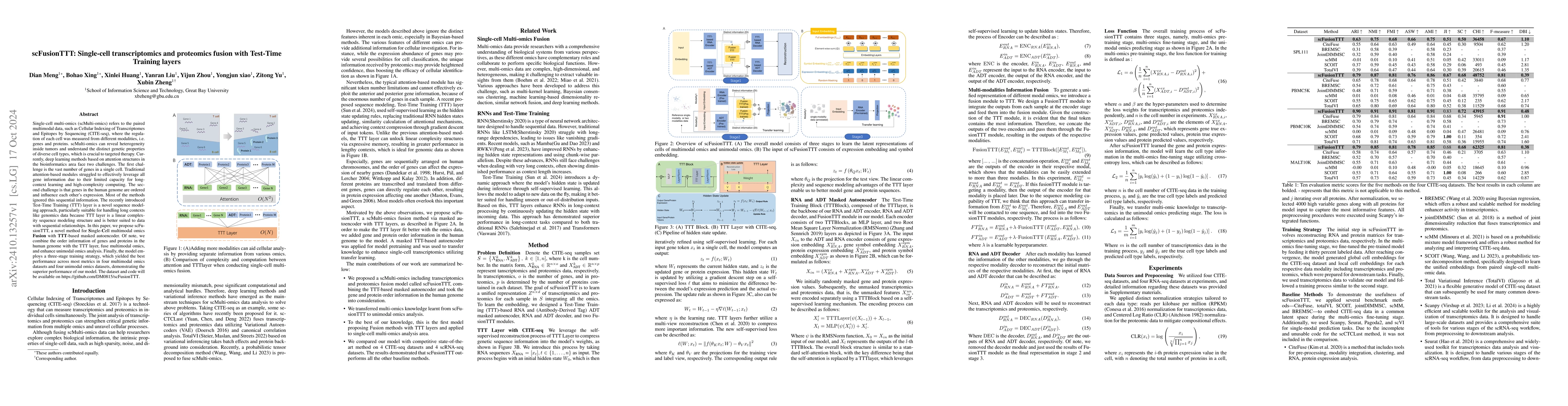 Thumbnail for scFusionTTT: Single-cell transcriptomics and proteomics fusion with
  Test-Time Training layers