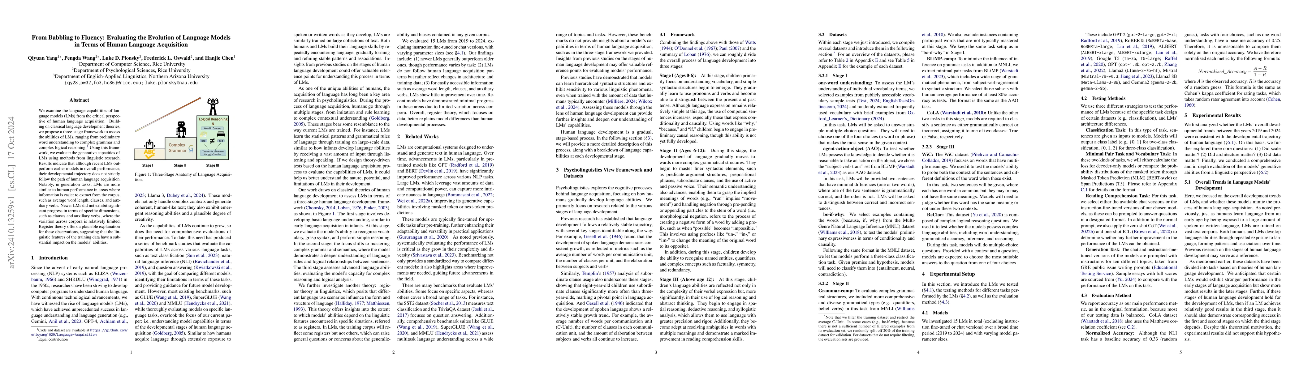 Thumbnail for From Babbling to Fluency: Evaluating the Evolution of Language Models in
  Terms of Human Language Acquisition