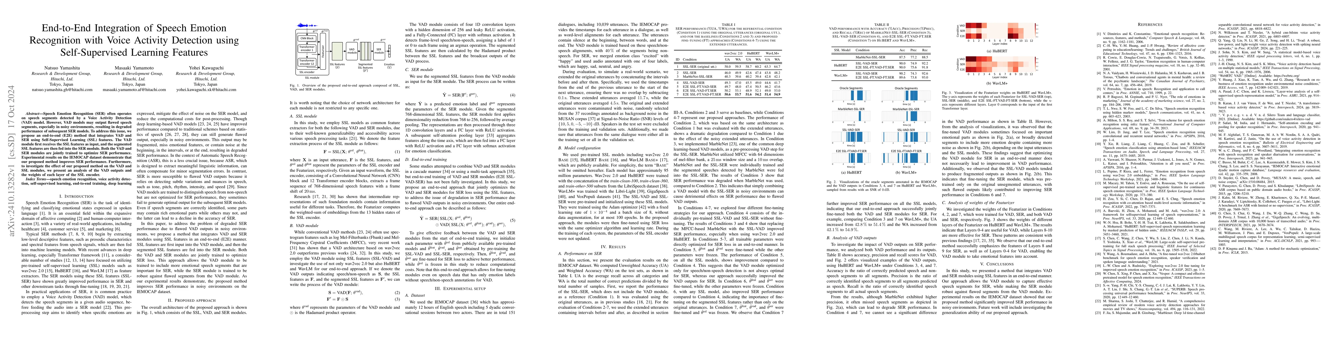 Thumbnail for End-to-End Integration of Speech Emotion Recognition with Voice Activity
  Detection using Self-Supervised Learning Features