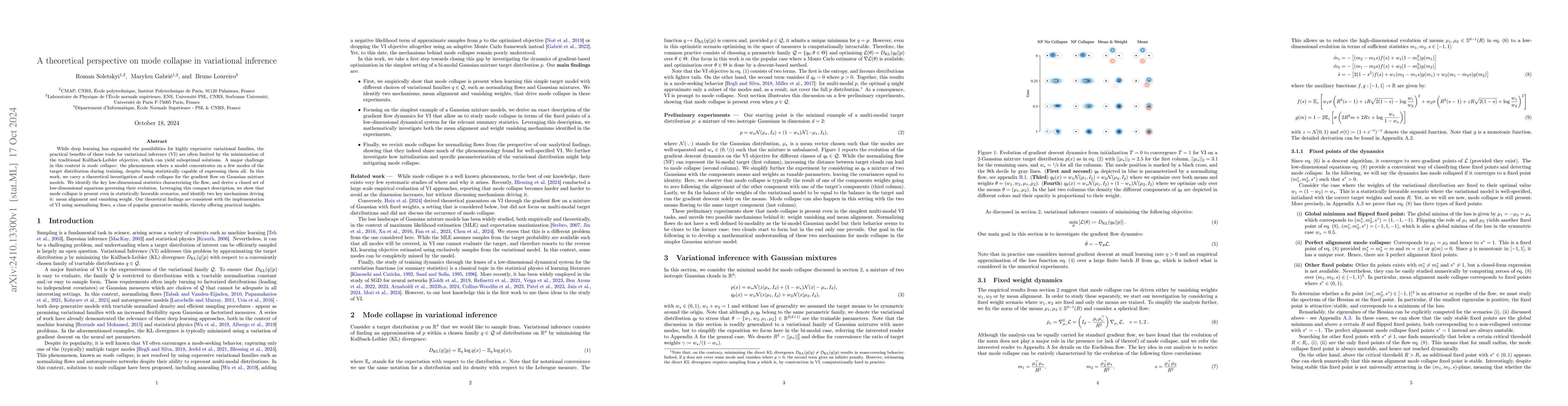 Thumbnail for A theoretical perspective on mode collapse in variational inference