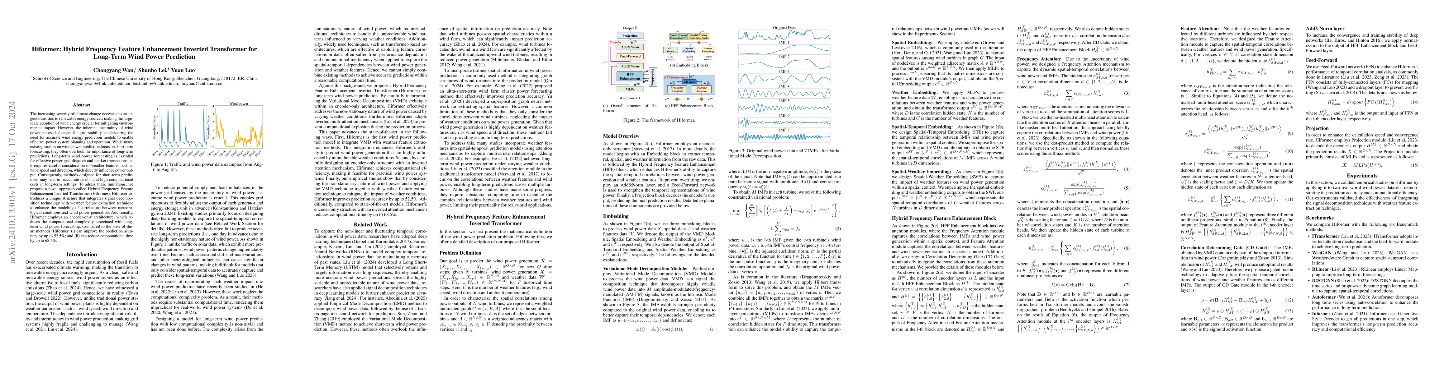 Thumbnail for Hiformer: Hybrid Frequency Feature Enhancement Inverted Transformer for
  Long-Term Wind Power Prediction