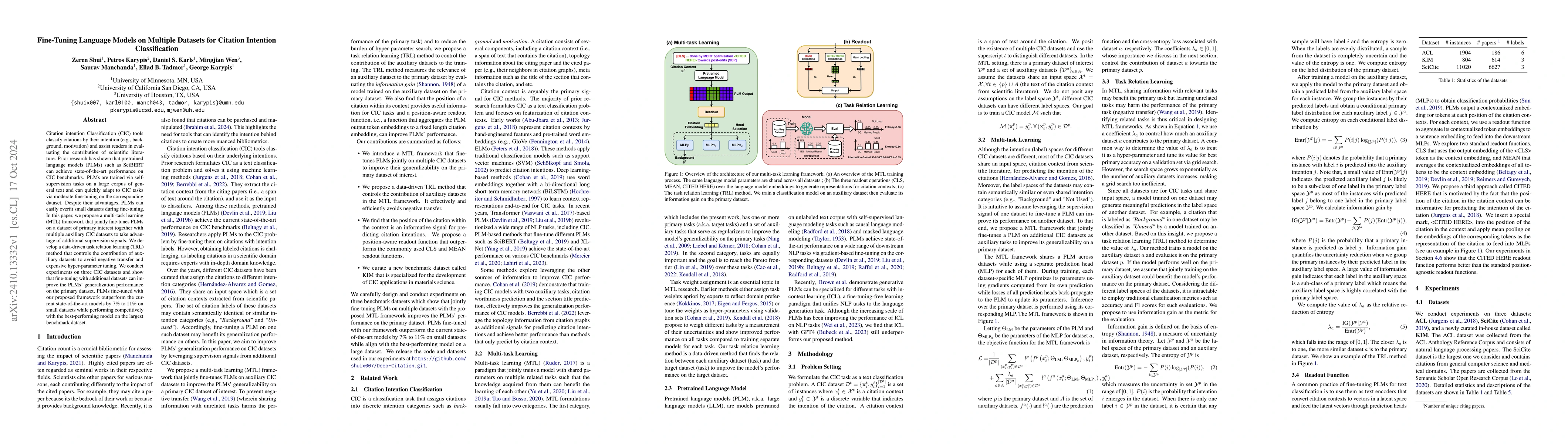 Thumbnail for Fine-Tuning Language Models on Multiple Datasets for Citation Intention
  Classification