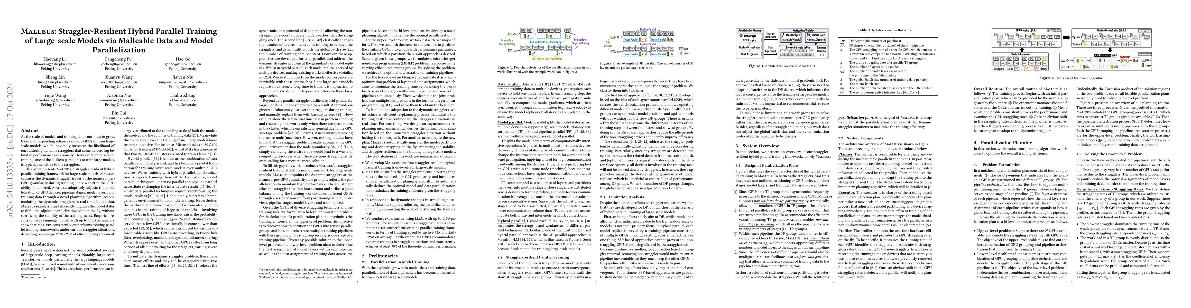 Thumbnail for Malleus: Straggler-Resilient Hybrid Parallel Training of Large-scale
  Models via Malleable Data and Model Parallelization
