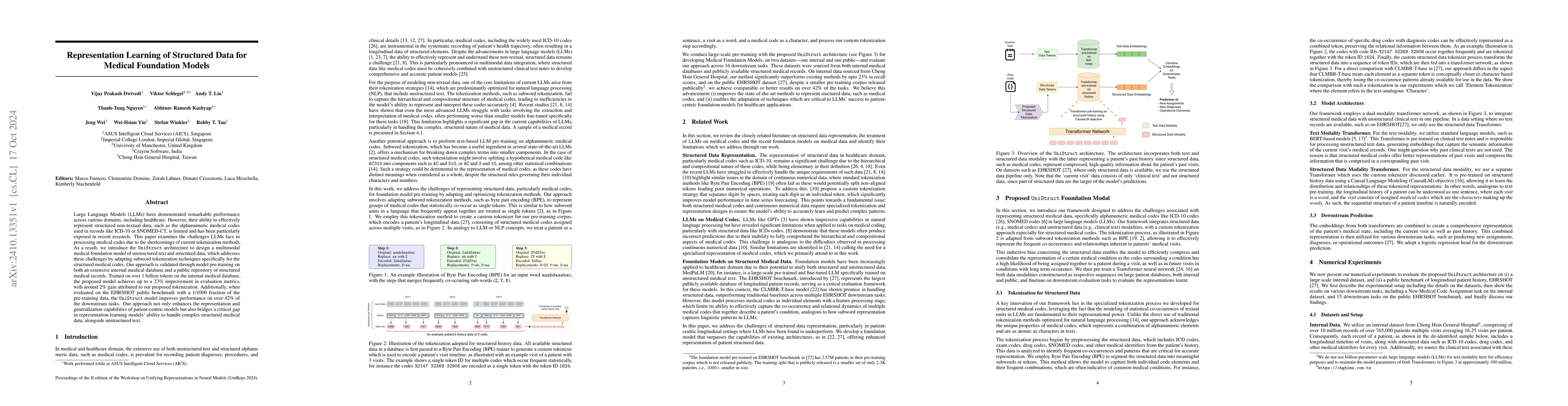 Thumbnail for Representation Learning of Structured Data for Medical Foundation Models