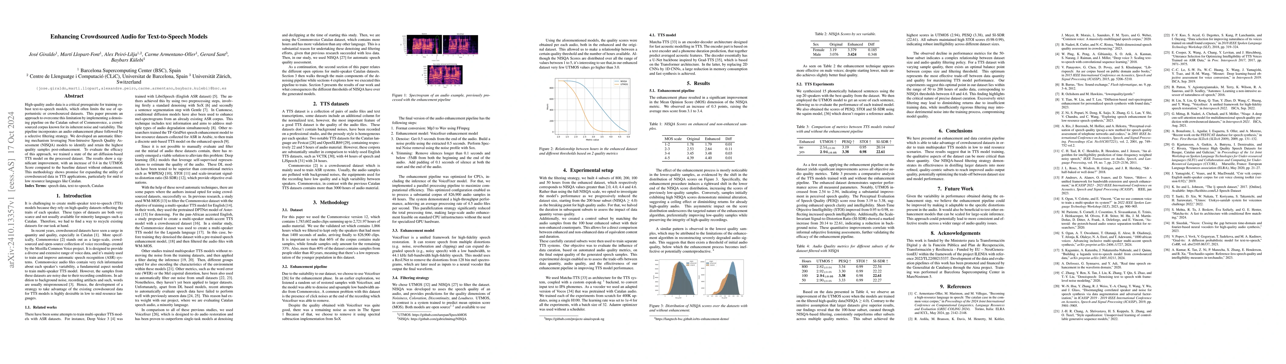 Thumbnail for Enhancing Crowdsourced Audio for Text-to-Speech Models