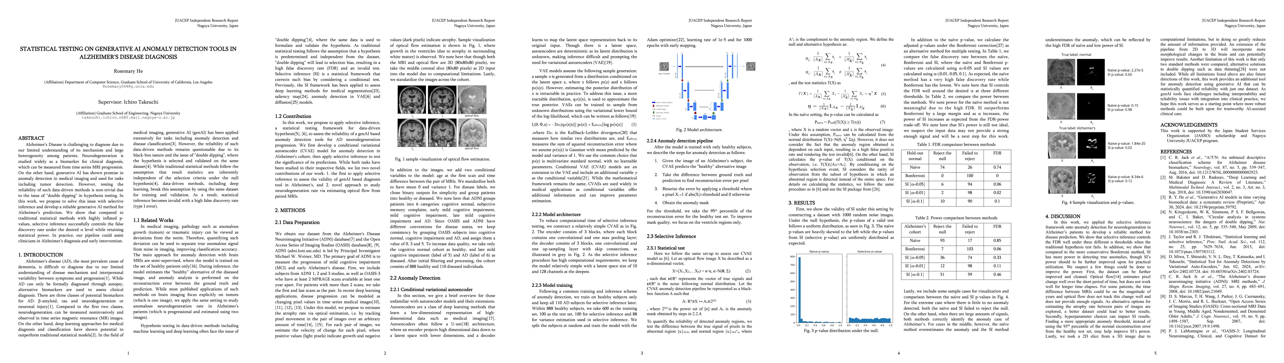 Thumbnail for Statistical testing on generative AI anomaly detection tools in
  Alzheimer's Disease diagnosis