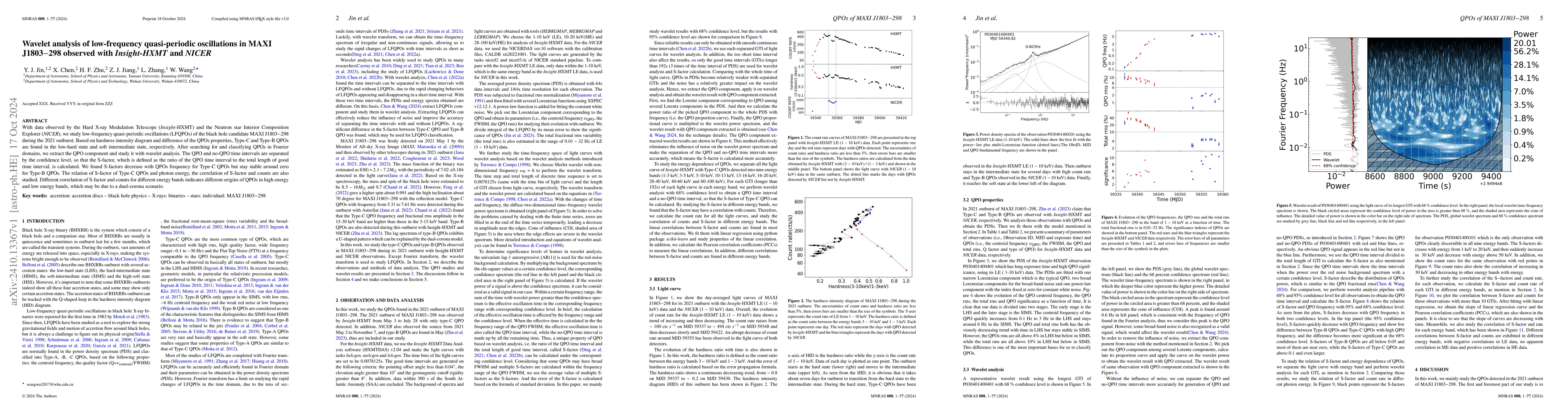 Thumbnail for Wavelet analysis of low-frequency quasi-periodic oscillations in MAXI
  J1803$-$298 observed with Insight-HXMT and NICER