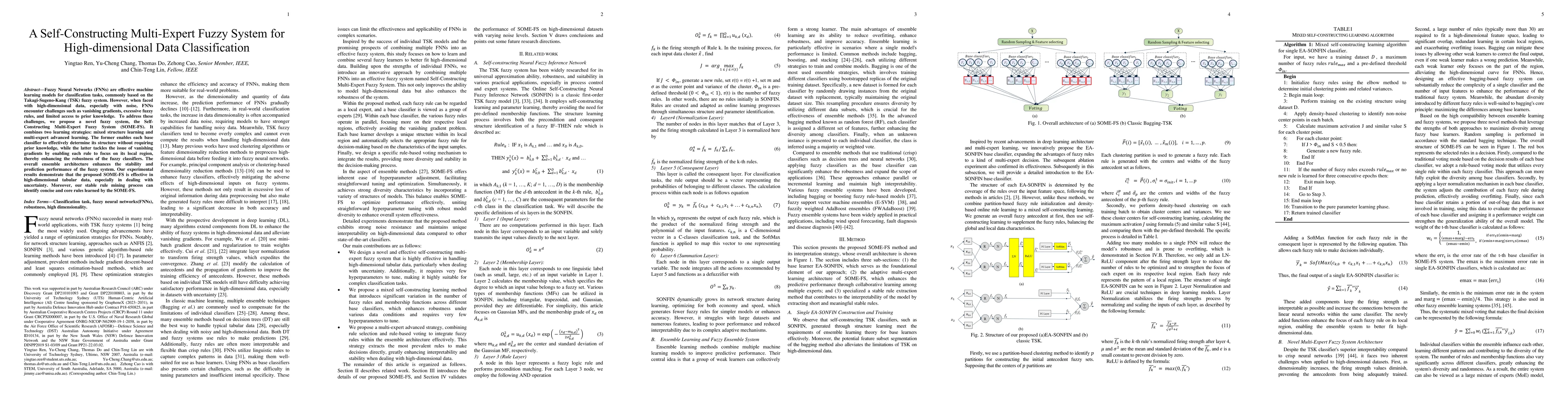 Thumbnail for A Self-Constructing Multi-Expert Fuzzy System for High-dimensional Data
  Classification