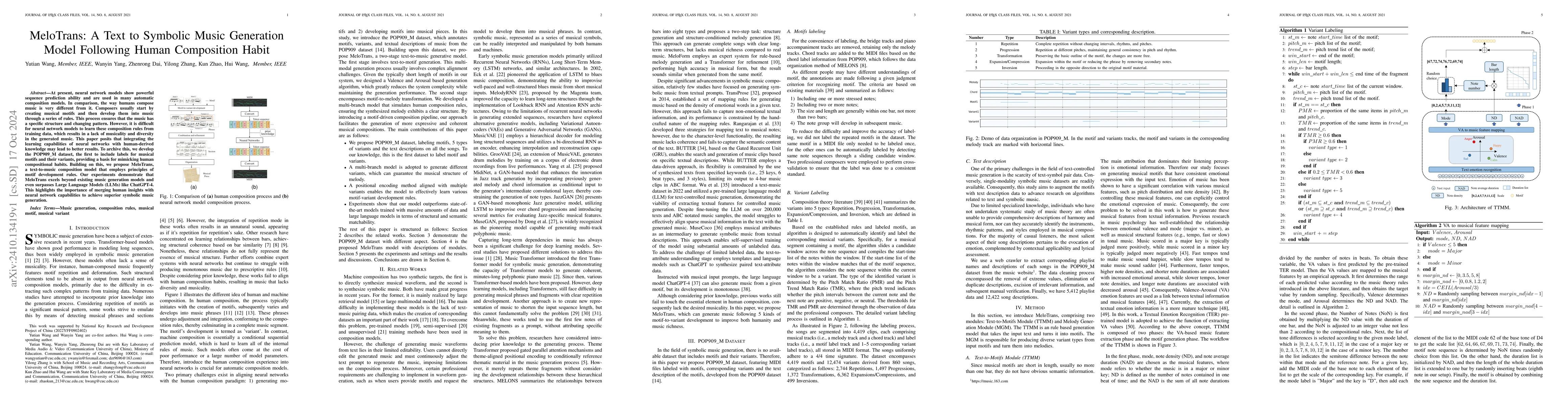 Thumbnail for MeloTrans: A Text to Symbolic Music Generation Model Following Human
  Composition Habit