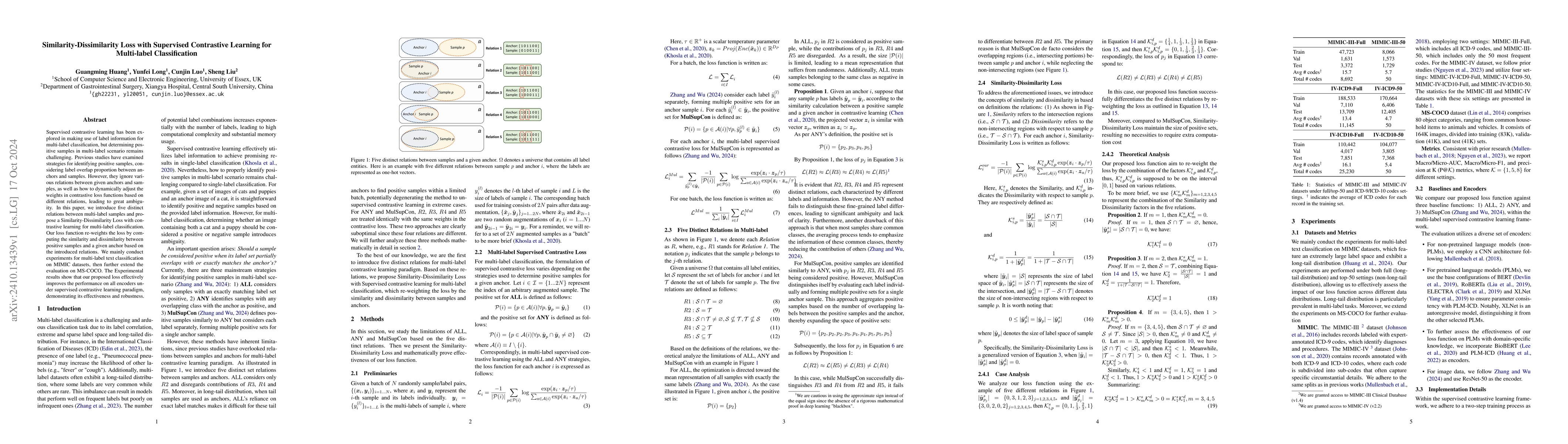 Thumbnail for Similarity-Dissimilarity Loss with Supervised Contrastive Learning for
  Multi-label Classification