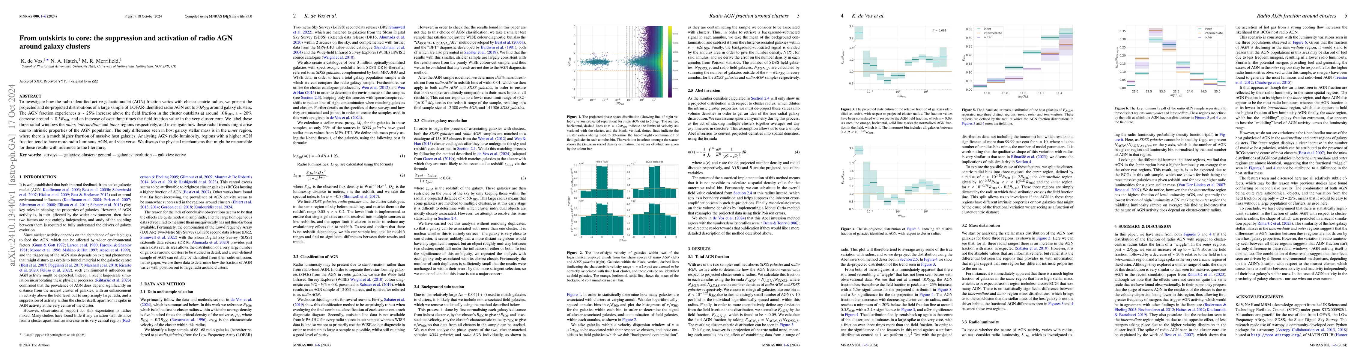 Thumbnail for From outskirts to core: the suppression and activation of radio AGN
  around galaxy clusters