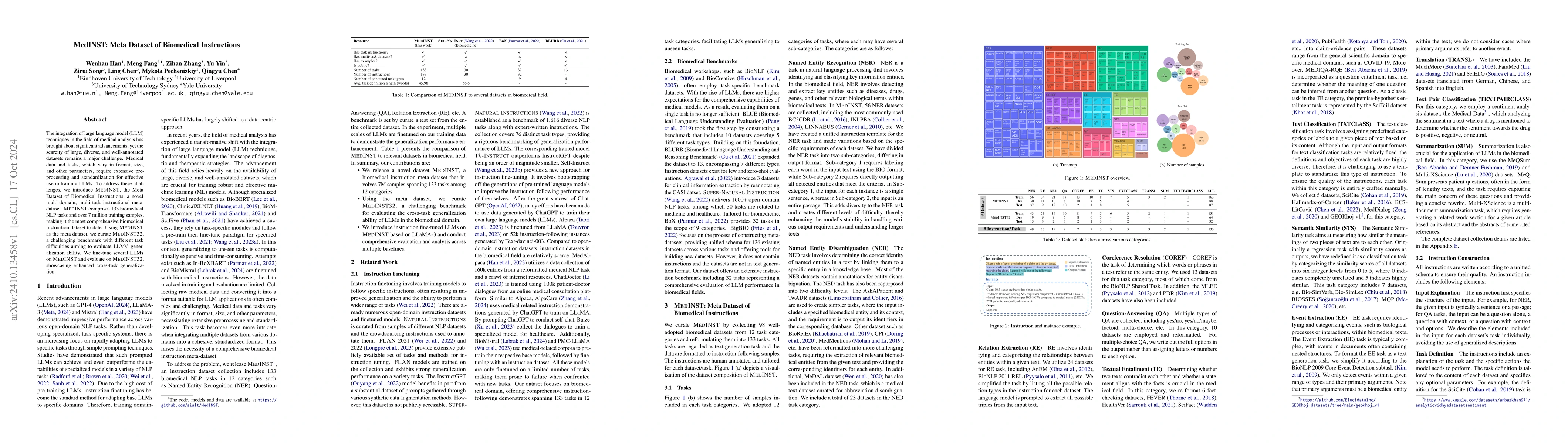 Thumbnail for MedINST: Meta Dataset of Biomedical Instructions