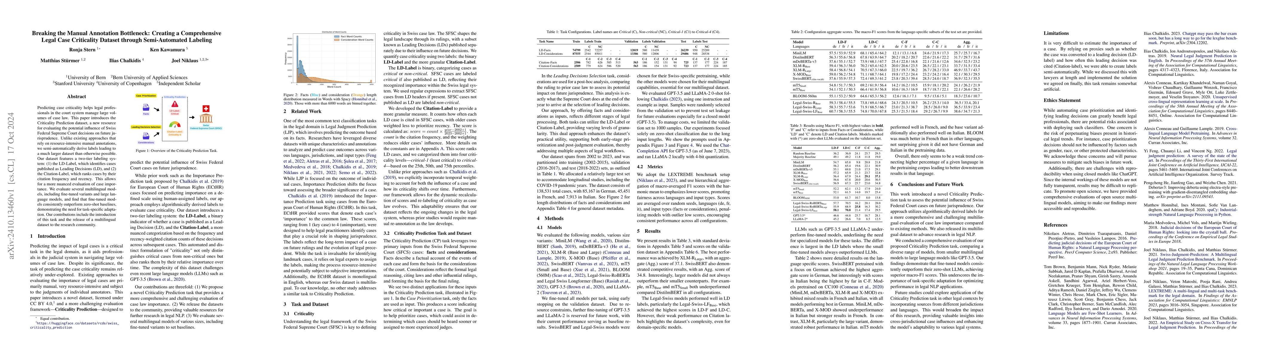 Thumbnail for Breaking the Manual Annotation Bottleneck: Creating a Comprehensive
  Legal Case Criticality Dataset through Semi-Automated Labeling