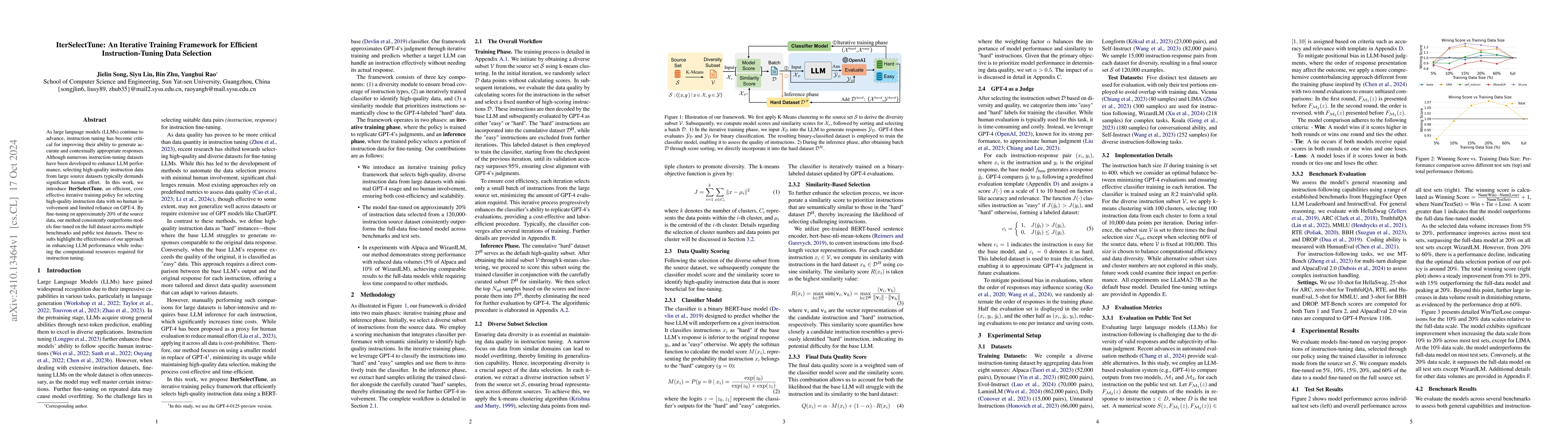 Thumbnail for IterSelectTune: An Iterative Training Framework for Efficient
  Instruction-Tuning Data Selection