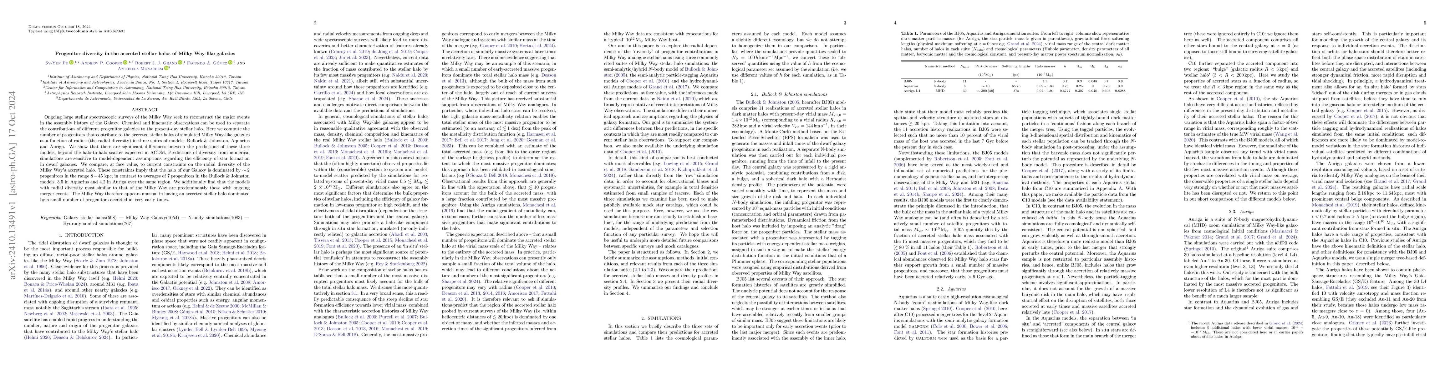 Thumbnail for Progenitor diversity in the accreted stellar halos of Milky Way-like
  galaxies