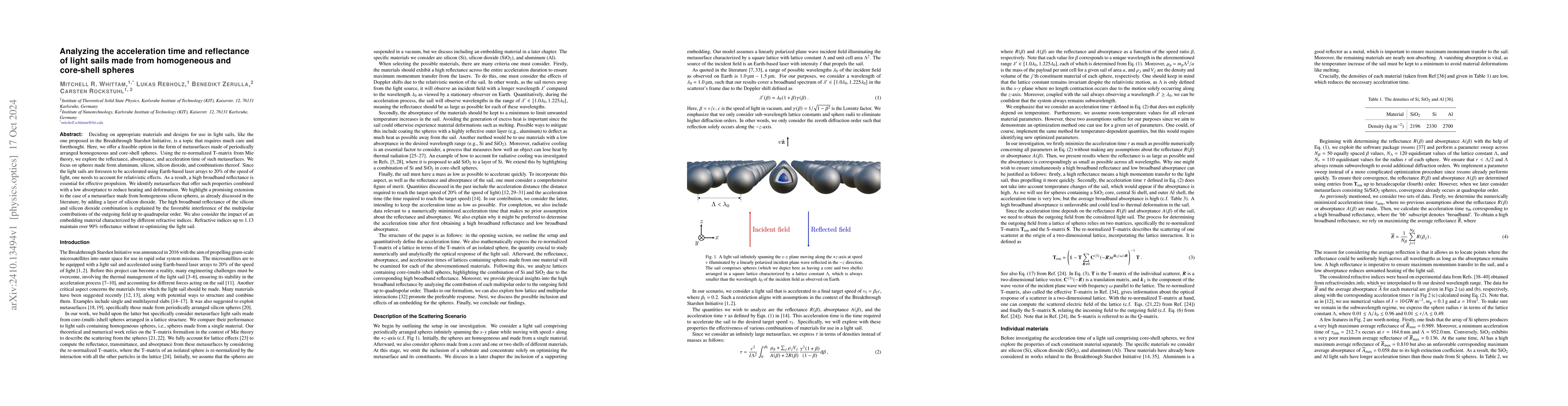 Thumbnail for Analyzing the acceleration time and reflectance of light sails made from
  homogeneous and core-shell spheres