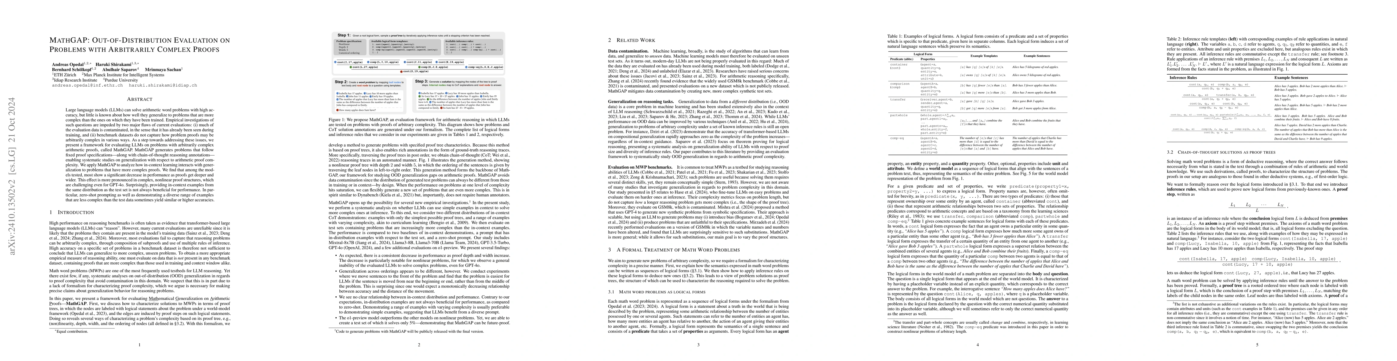 Thumbnail for MathGAP: Out-of-Distribution Evaluation on Problems with Arbitrarily
  Complex Proofs