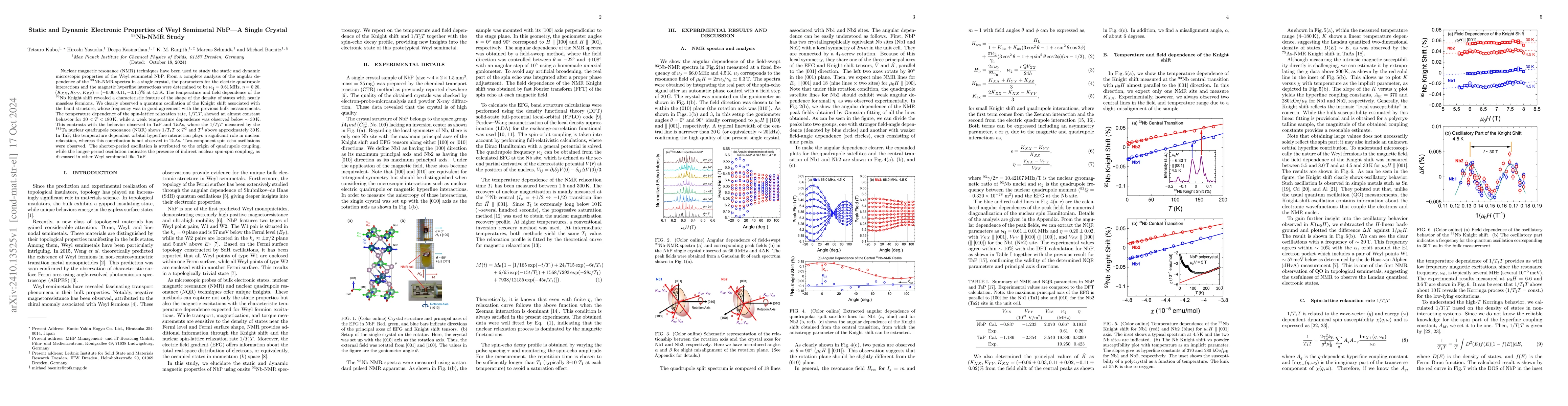 Thumbnail for Static and Dynamic Electronic Properties of Weyl Semimetal NbP -- A
  Single Crystal $^{93}$Nb-NMR Study