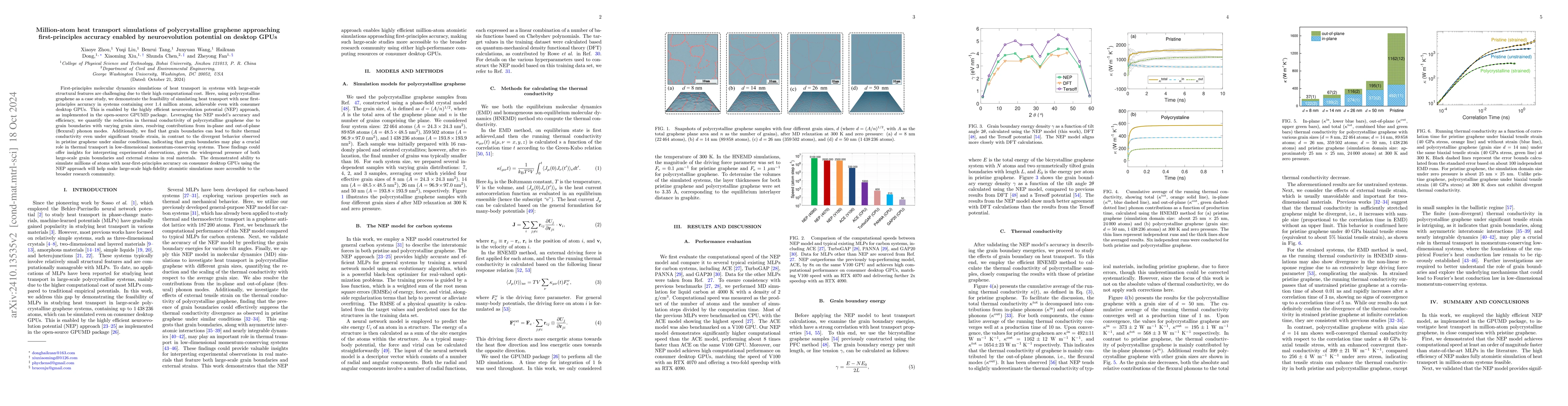 Thumbnail for Million-atom heat transport simulations of polycrystalline graphene
  approaching first-principles accuracy enabled by neuroevolution potential on
  desktop GPUs