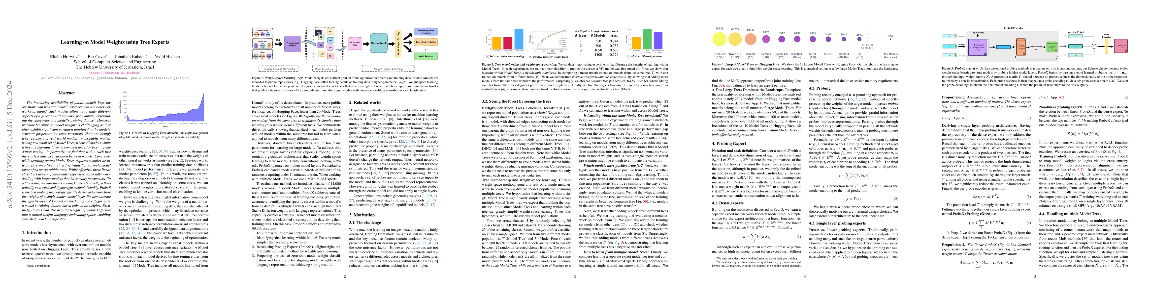 Thumbnail for Representing Model Weights with Language using Tree Experts