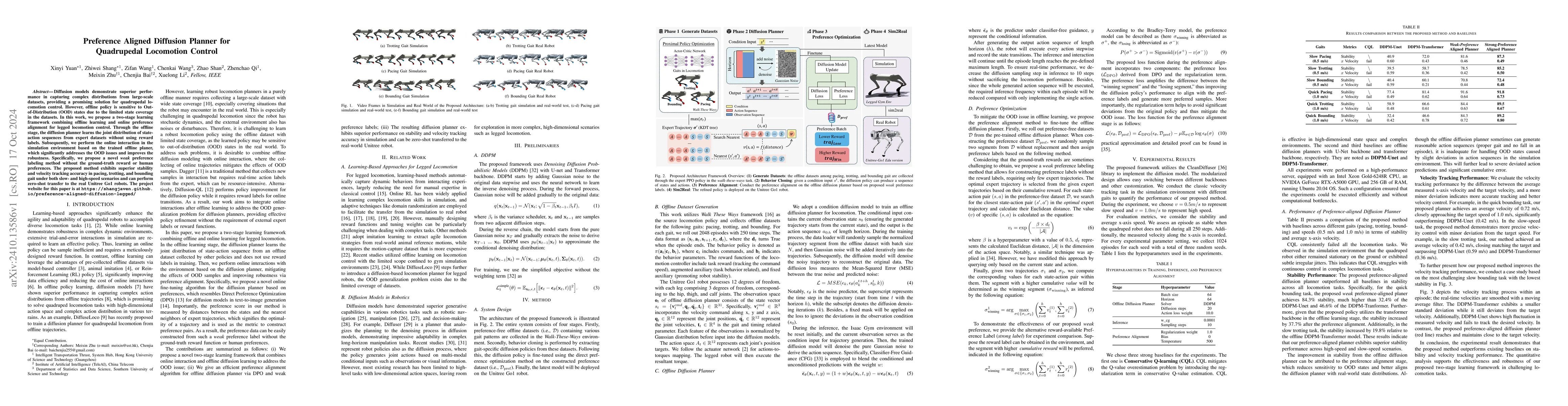 Thumbnail for Preference Aligned Diffusion Planner for Quadrupedal Locomotion Control