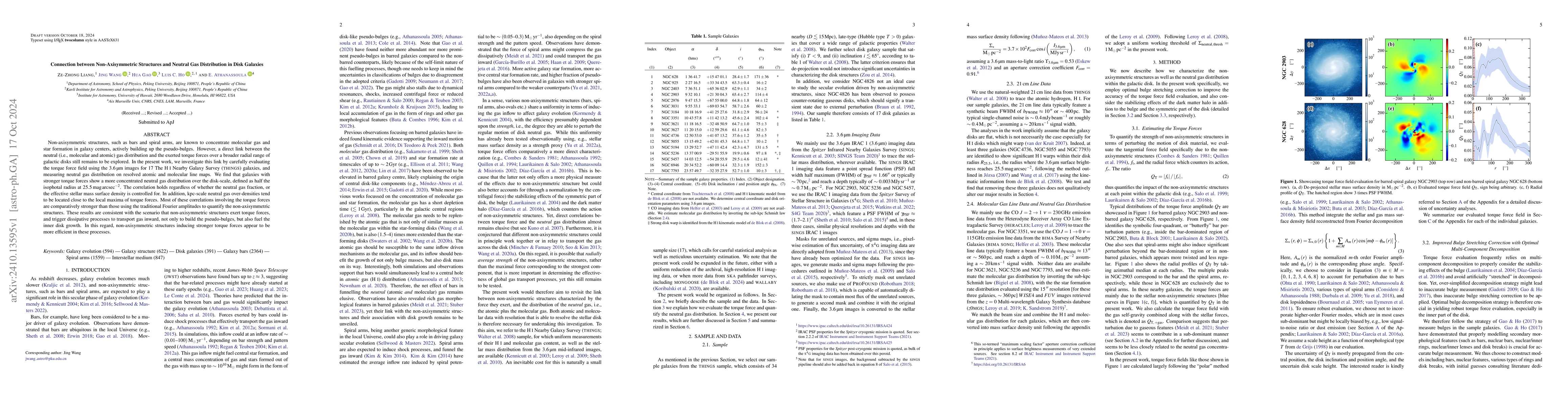 Thumbnail for Connection between Non-Axisymmetric Structures and Neutral Gas
  Distribution in Disk Galaxies
