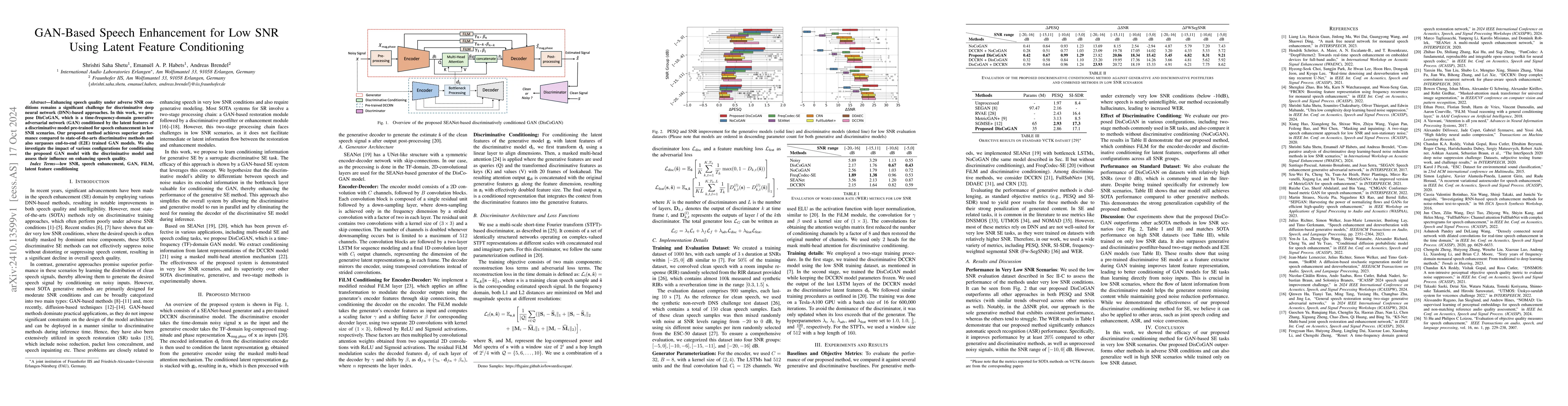 Thumbnail for GAN-Based Speech Enhancement for Low SNR Using Latent Feature
  Conditioning