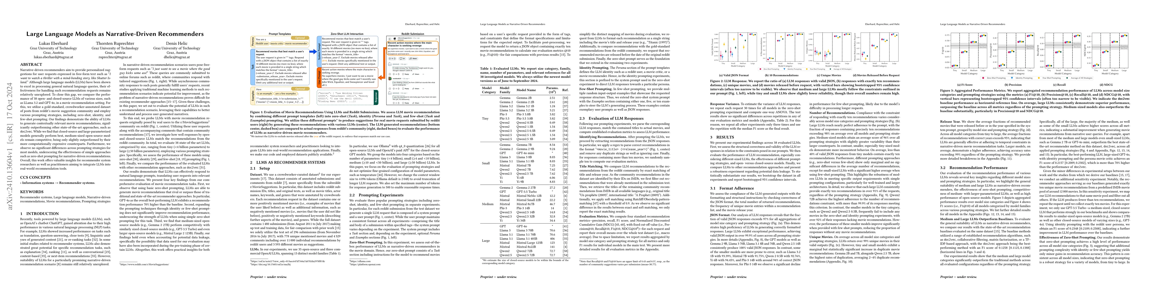 Thumbnail for Large Language Models as Narrative-Driven Recommenders