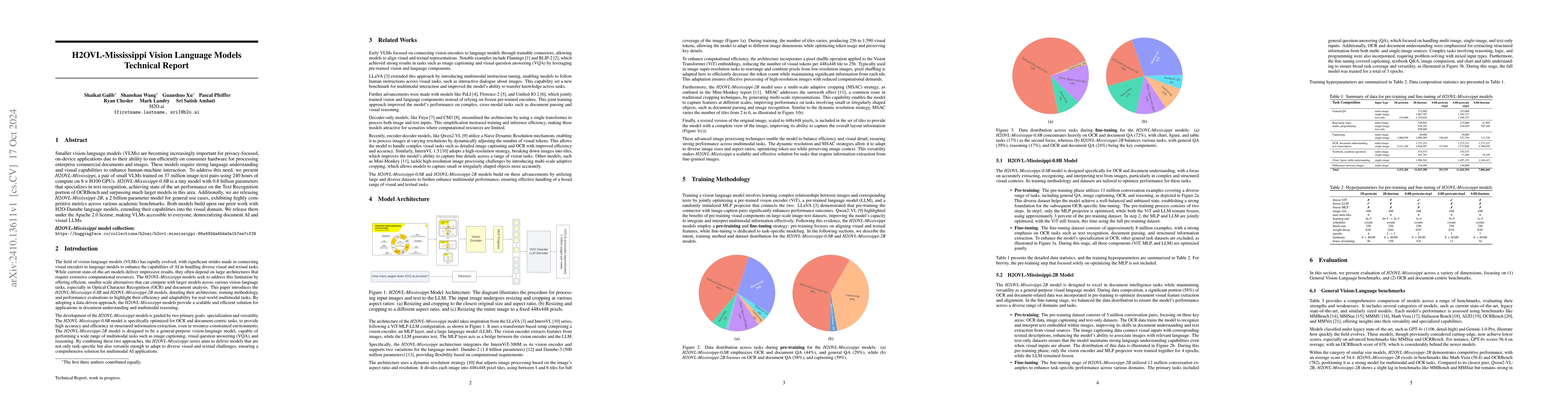 Thumbnail for H2OVL-Mississippi Vision Language Models Technical Report