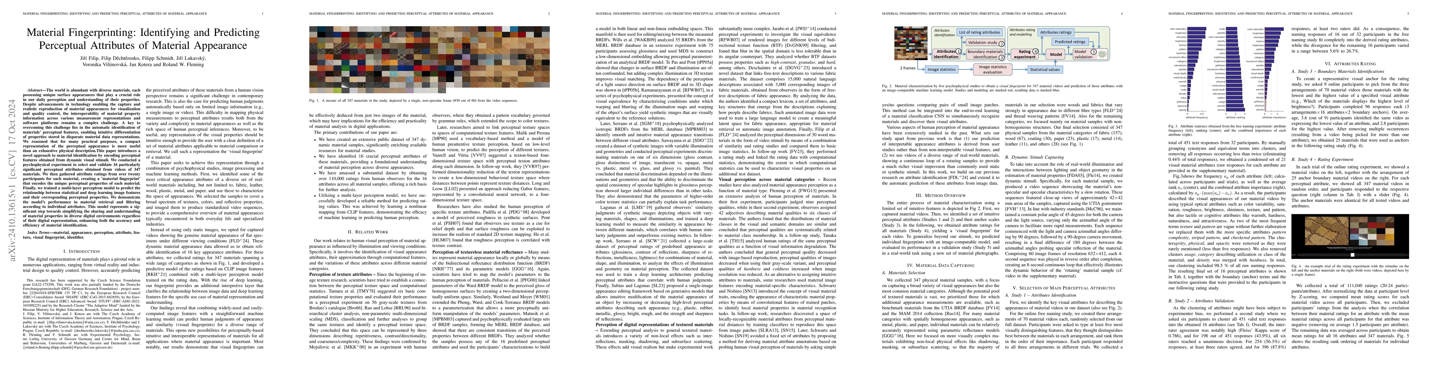 Thumbnail for Material Fingerprinting: Identifying and Predicting Perceptual
  Attributes of Material Appearance