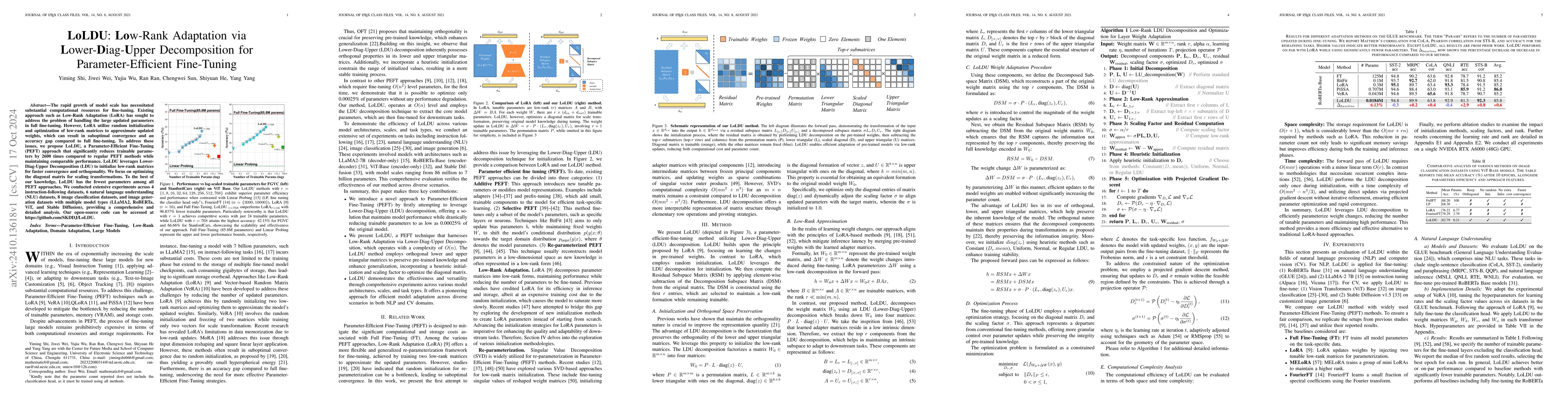 Thumbnail for LoLDU: Low-Rank Adaptation via Lower-Diag-Upper Decomposition for
  Parameter-Efficient Fine-Tuning
